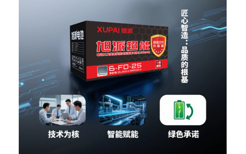 以「匠心智造」立本，攜「穩健前行」致遠 - 旭派電池，您信賴的長壽命選擇